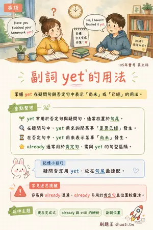 AI 記憶小卡