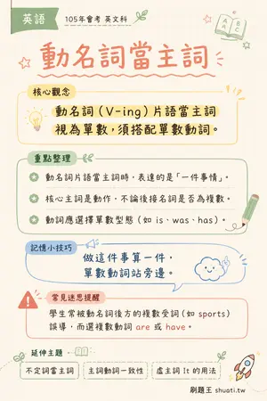 AI 記憶小卡