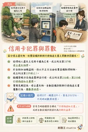 AI 記憶小卡