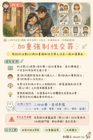 AI 記憶小卡
