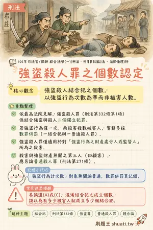 AI 記憶小卡