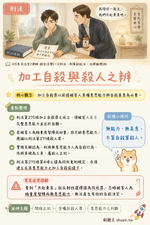 AI 記憶小卡