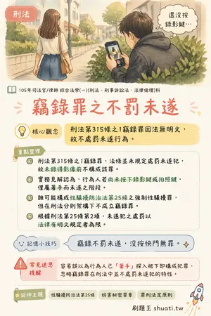 AI 記憶小卡