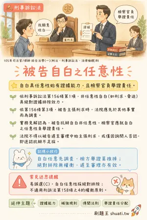 AI 記憶小卡