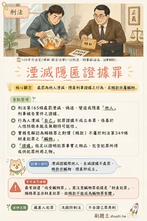 AI 記憶小卡