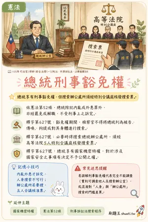 AI 記憶小卡