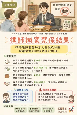 AI 記憶小卡