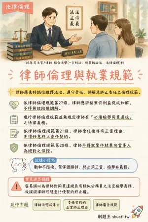 AI 記憶小卡