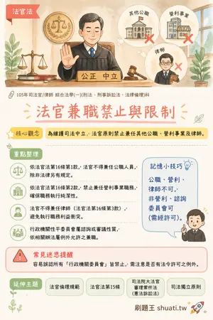 AI 記憶小卡
