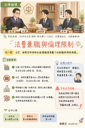 AI 記憶小卡