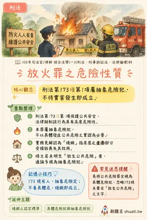 AI 記憶小卡