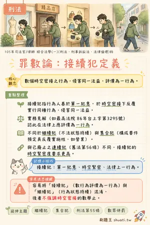 AI 記憶小卡