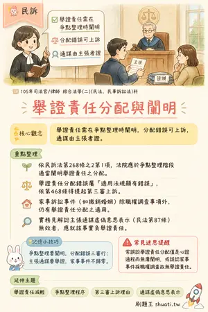 AI 記憶小卡