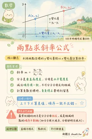AI 記憶小卡