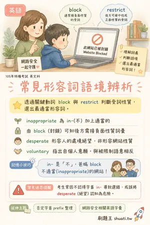 AI 記憶小卡