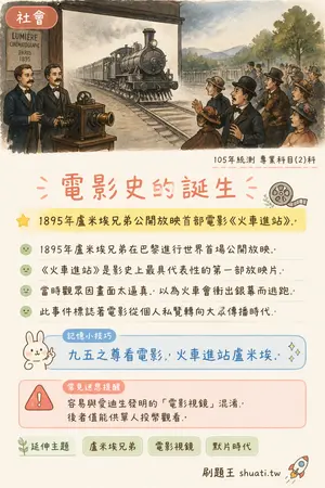 AI 記憶小卡