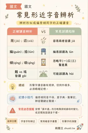 AI 記憶小卡