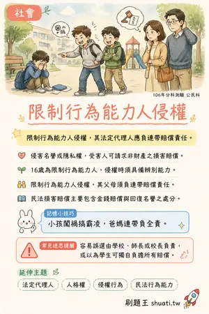 AI 記憶小卡