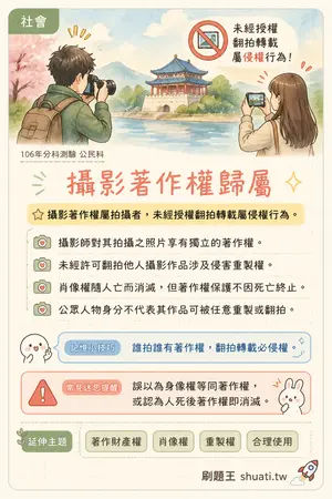 AI 記憶小卡