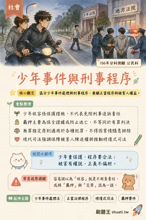 AI 記憶小卡