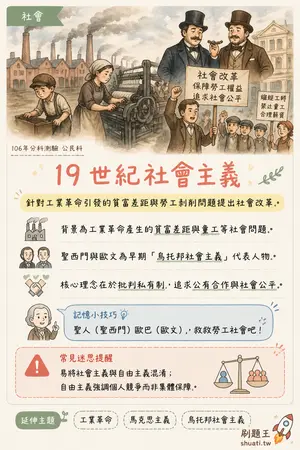 AI 記憶小卡
