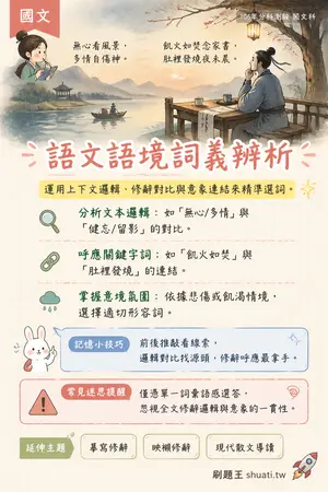 AI 記憶小卡