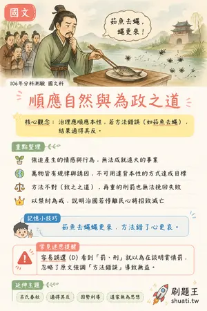 AI 記憶小卡