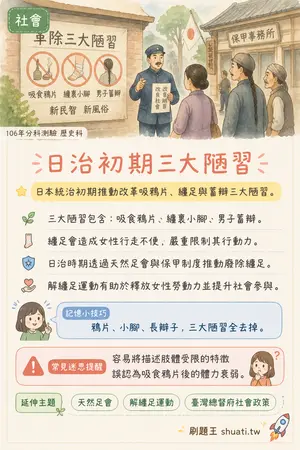 AI 記憶小卡