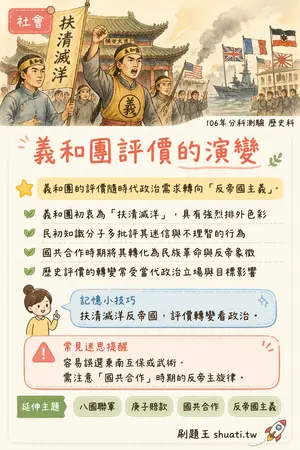 AI 記憶小卡