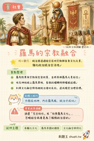 AI 記憶小卡