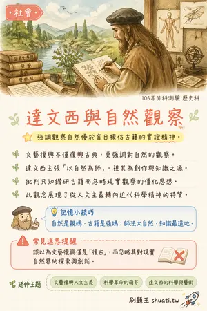 AI 記憶小卡