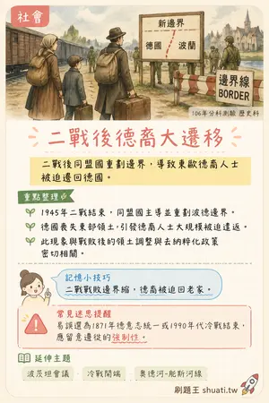 AI 記憶小卡