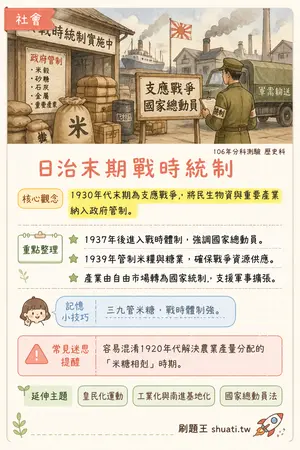 AI 記憶小卡