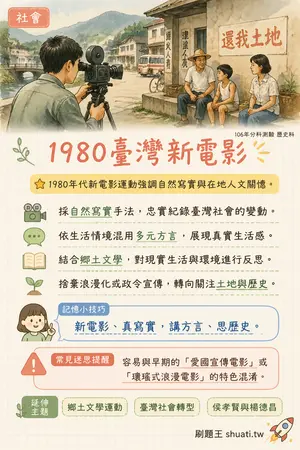 AI 記憶小卡