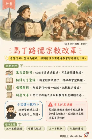 AI 記憶小卡