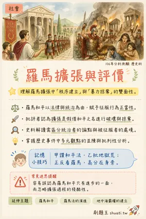 AI 記憶小卡