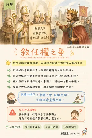 AI 記憶小卡