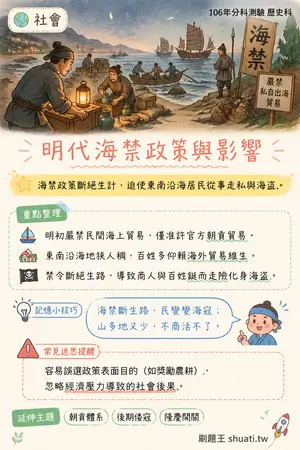 AI 記憶小卡