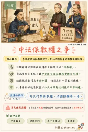 AI 記憶小卡