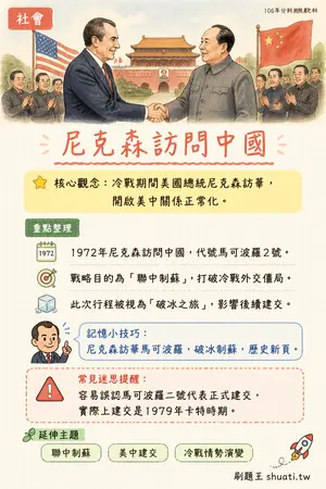 AI 記憶小卡