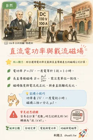 AI 記憶小卡