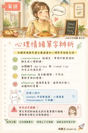 AI 記憶小卡