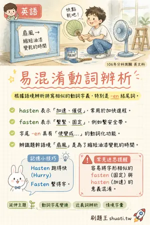 AI 記憶小卡