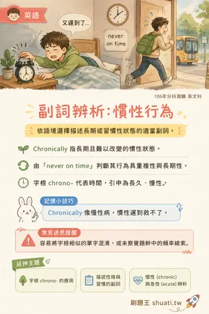 AI 記憶小卡
