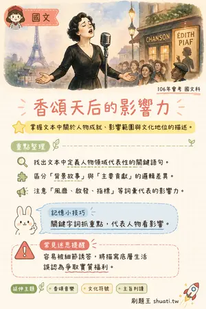 AI 記憶小卡