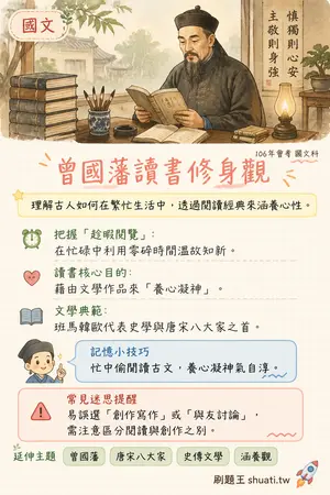 AI 記憶小卡