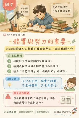 AI 記憶小卡