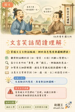 AI 記憶小卡