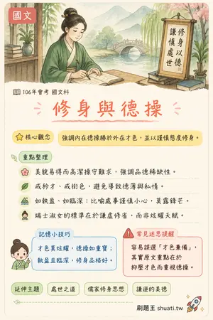 AI 記憶小卡