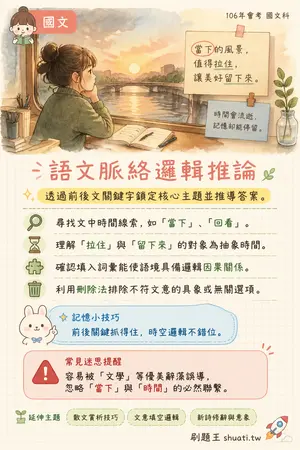 AI 記憶小卡